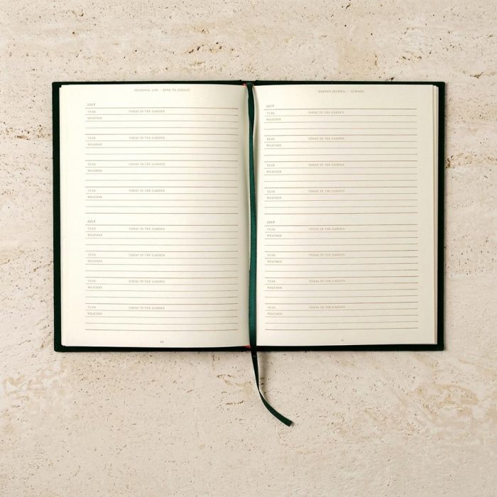 Cloth Bound Seasonal Garden Planner 3