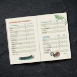 Educational National Parks Family Scavenger Hunt Book 3