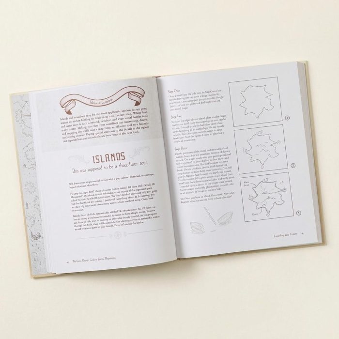 Hardcover Rpg Guide To Fantasy Map Making 1