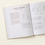 Hardcover Rpg Guide To Fantasy Map Making 3