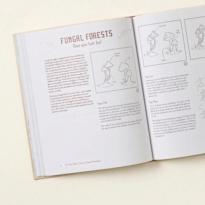 Hardcover Rpg Guide To Fantasy Map Making 3