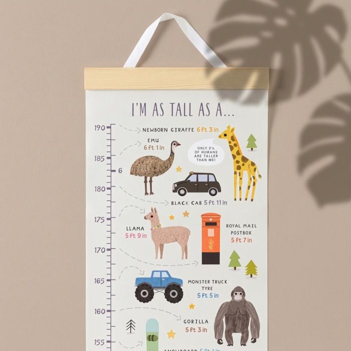 Interactive Family As Tall As Canvas Growth Chart 2