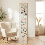 Interactive Family As Tall As Canvas Growth Chart 3