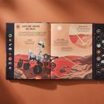 Interactive Sound Explorers Kids Book Of Space Sounds 2