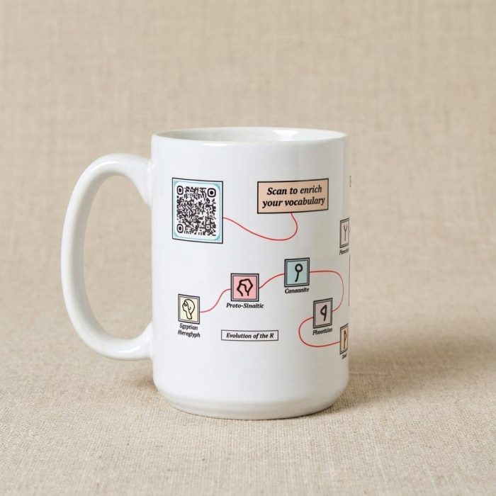Interactive Word Nerd Ceramic Qr Mug 1