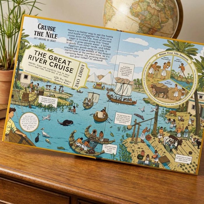 Kids' Time Tourist's Guide To Ancient Egypt 2