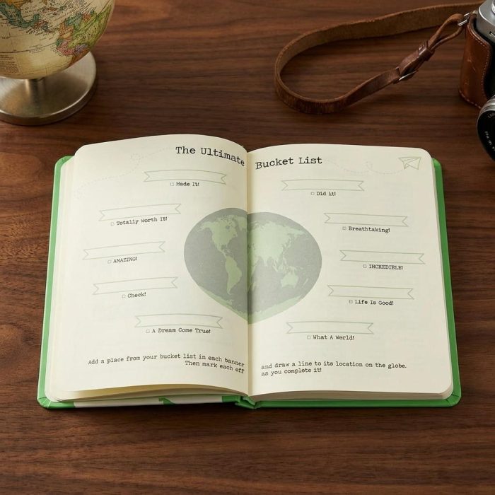 The Traveler's Playbook An Interactive World Travel Journal 1
