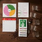 Artisanal Blind Taste Test Coffee Kit