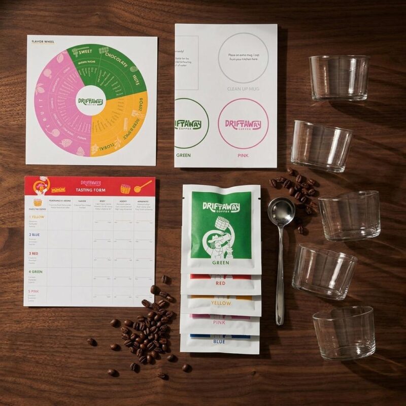 Artisanal Blind Taste Test Coffee Kit