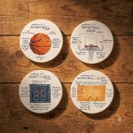 Basketball_anatomy Of Sports Coasters