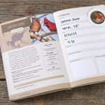 Beautiful Bird Watchers' Field Guide Of North America 4