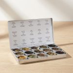 Delightful Tea For All Your Needs Kit 1