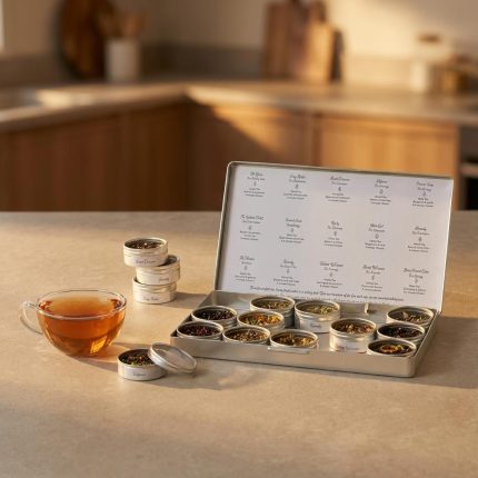 Delightful Tea For All Your Needs Kit