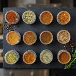 Gourmet Periodic Table Of Flavor Rub Set 2