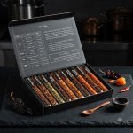 Gourmet Scoville Scale Chili Pepper Tasting Kit (2)