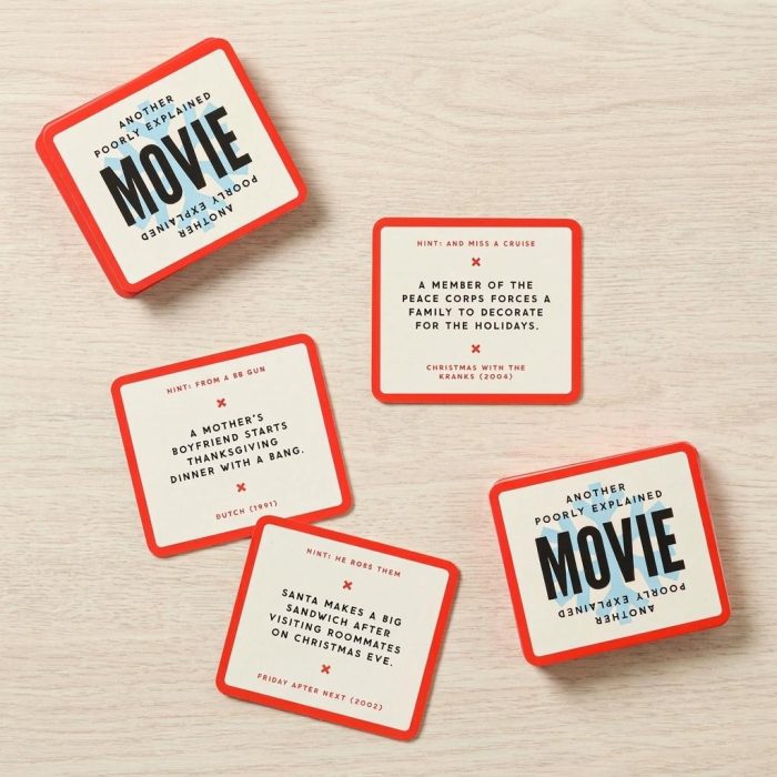 Hilarious Poorly Explained Holiday Movies Party Game 1