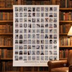 Interactive 100 Essential Novels Scratch Off Chart 1