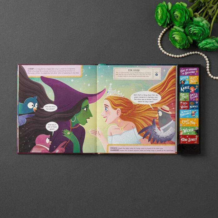 Interactive Welcome To Broadway Musical Sound Book 1