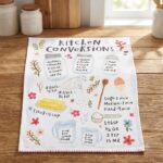 Kitchen Conversions Dish Towel With Absorbent Terrycloth Backing (2)