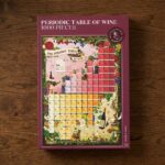 Premium Periodic Table Of Wine Puzzle 3