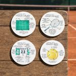 Tennis_anatomy Of Sports Coasters